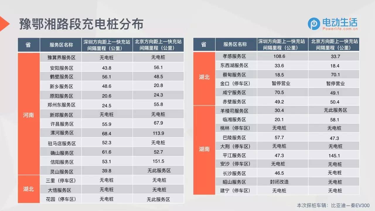 2024年新澳门今晚开奖结果2024年,速度至上方案评估_任务型L88.315