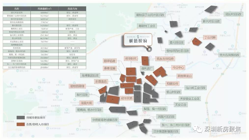 山南房屋出售最新消息,“最新发布：山南区域住宅销售动态速递”