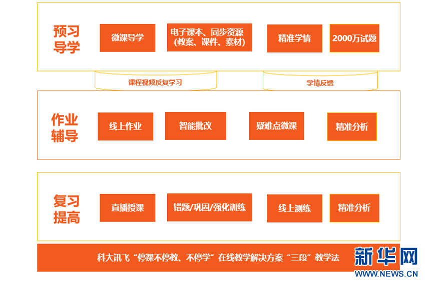 白小姐一肖一码100正确,高效策略设计方案_资深版J90.3