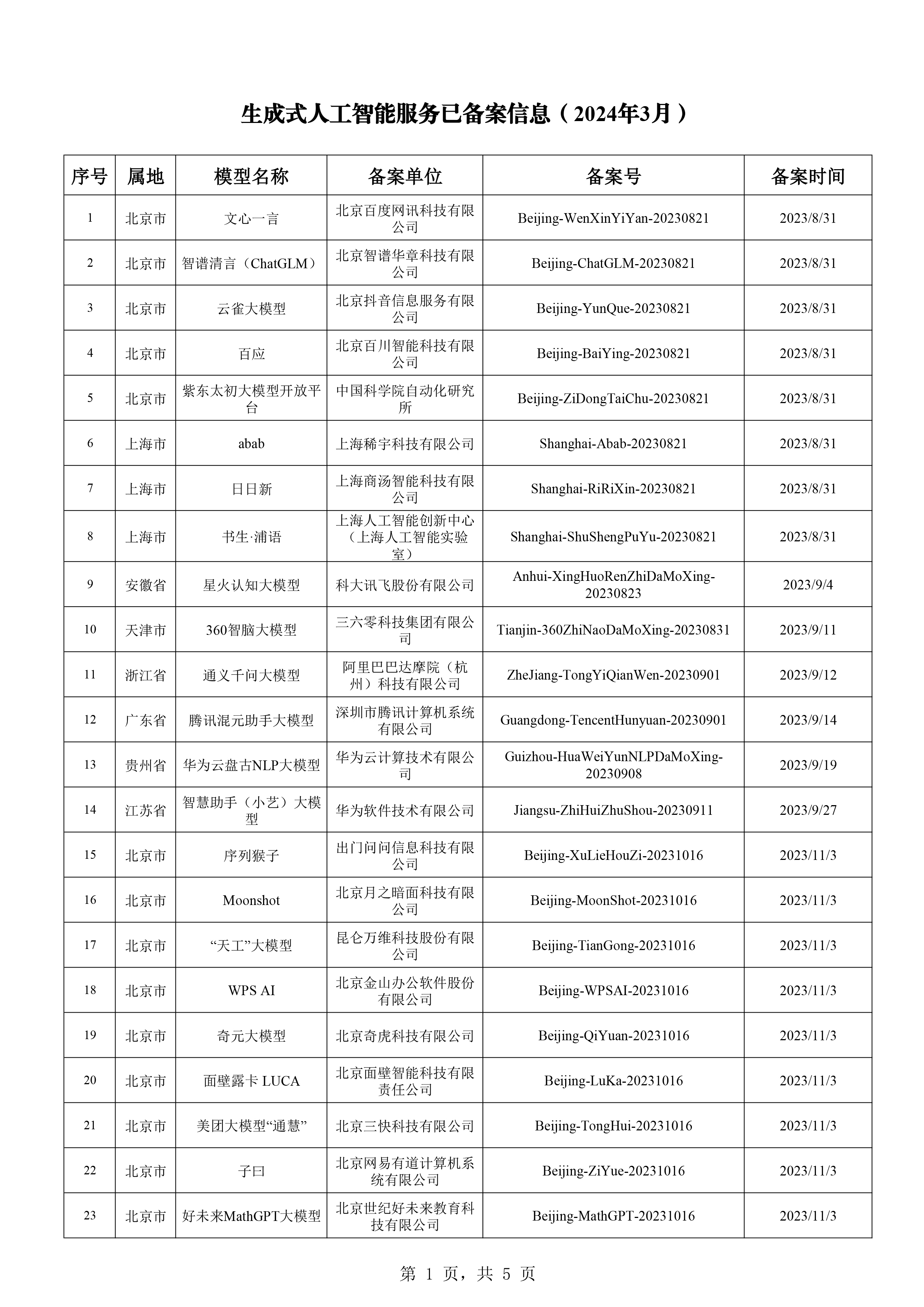 新澳2024今晚开奖结果,实际执行解答解释_财务制Q55.810