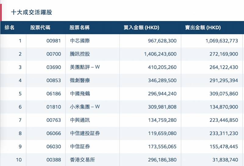 香港6合开奖结果+开奖记录今晚,深入执行方案数据_探险型K14.116