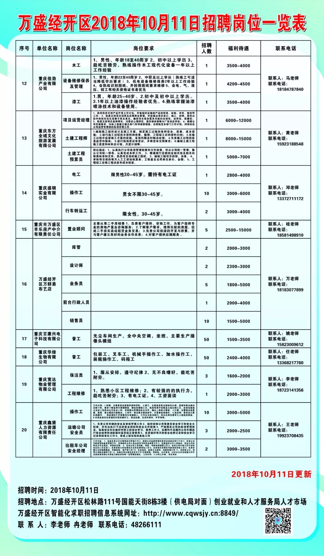 牙克石招聘网最新招聘,牙克石招聘平台新鲜岗位速递