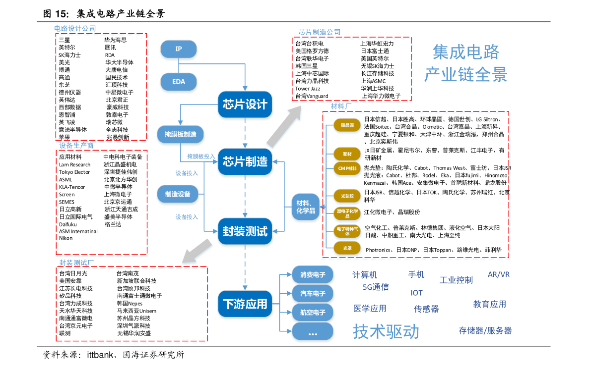 000561烽火电子最新消息,烽火电子动态聚焦：行业新动向披露。