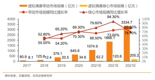 澳门最精准正最精准龙门蚕,实时数据解释定义_虚拟款B41.362