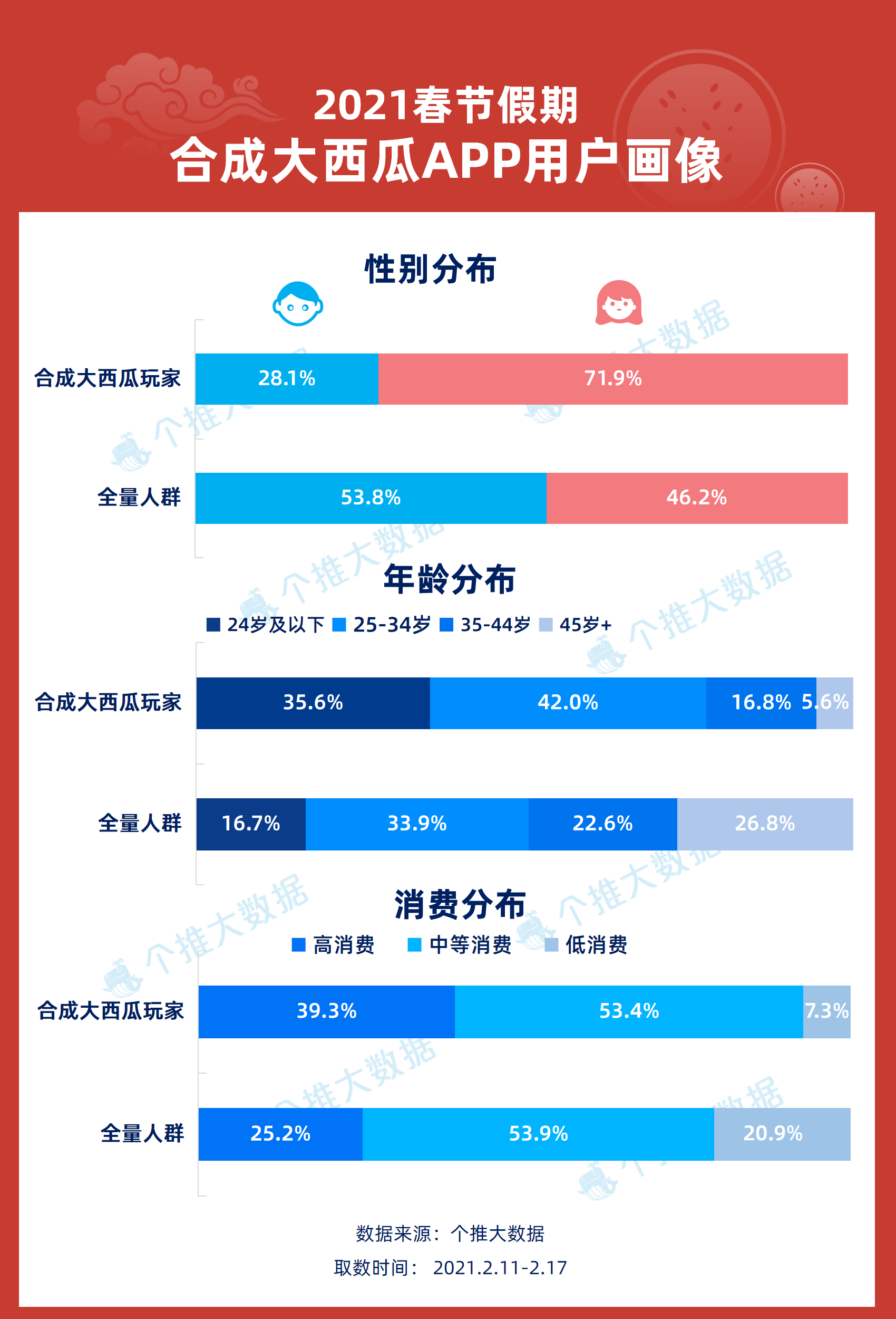 新澳天天开奖资料大全,深层数据应用执行_扩展集V62.985