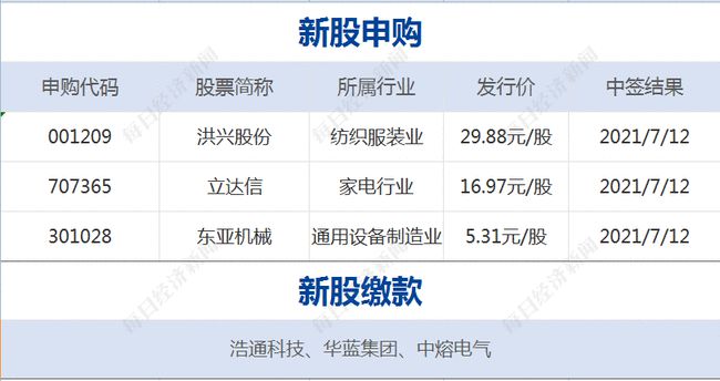 2024澳门正版开奖结果,理想解答解释落实_定制型I26.27