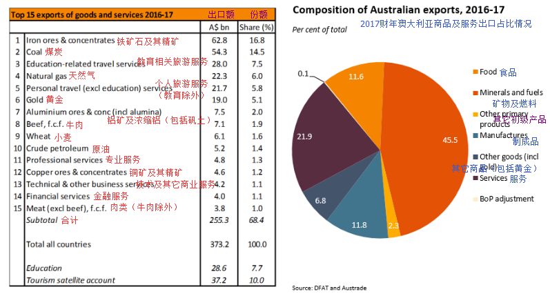 新澳2024年最新版资料,连贯性执行方法评估_备用品O65.613