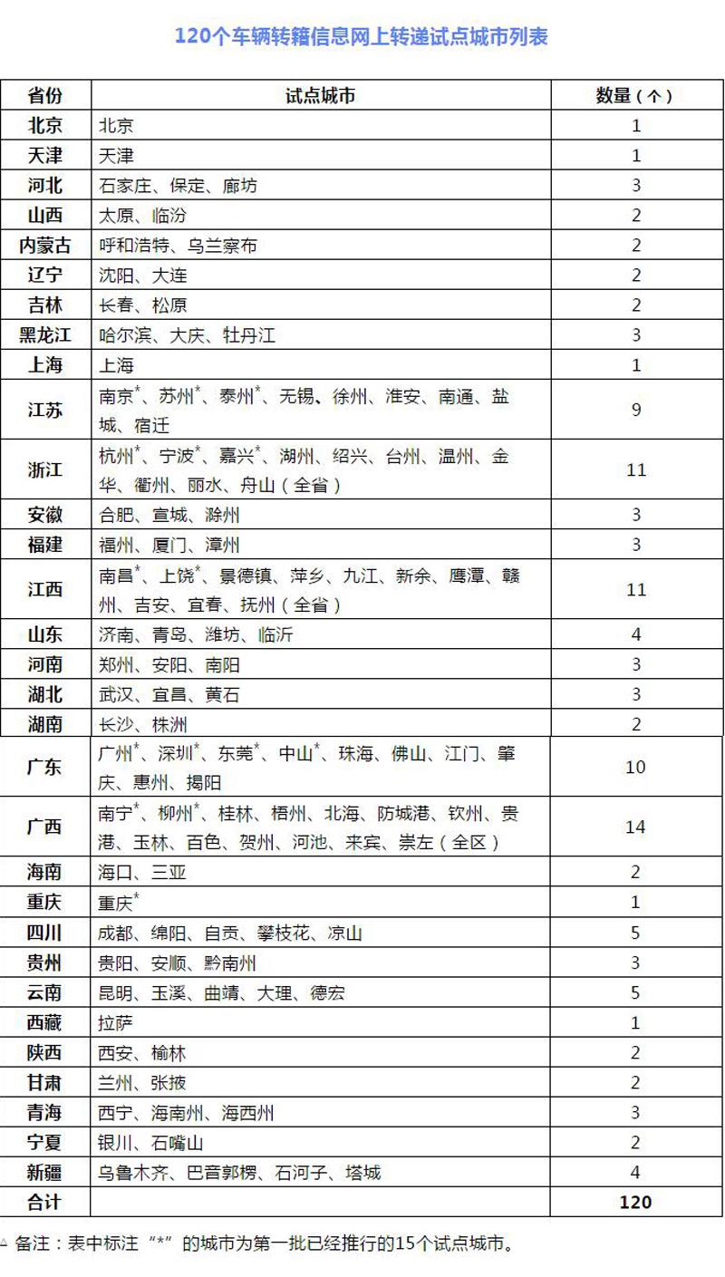 香港免费公开资料大全,简洁解答解释落实_试点制Y8.951