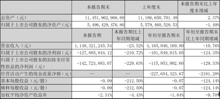 欧菲科技最新消息,欧菲科技最新动态揭晓。