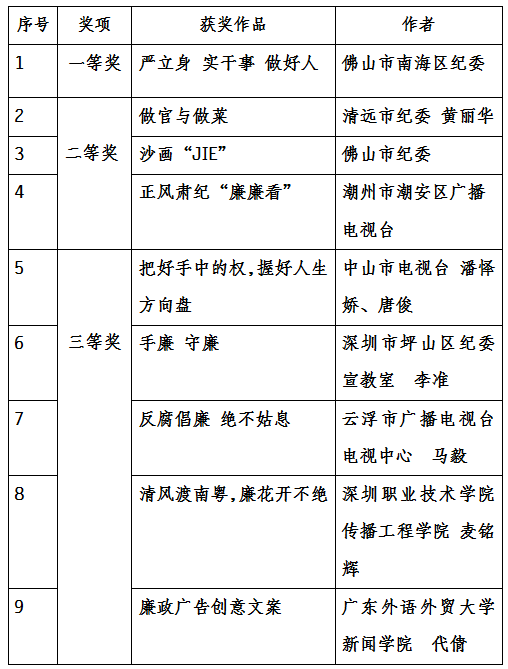 南粤清风最新动态,南粤清风新资讯速递。