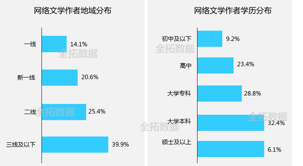 大香蕉在线观看最新,热门影片《香蕉狂潮》最新章节网络首发。