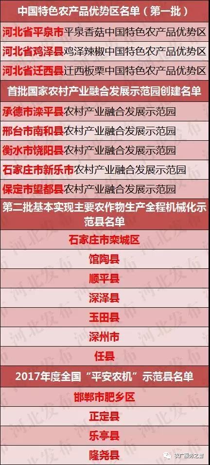 澳彩开奖结果2024年今晚开奖,周详解答解释落实_移动制O97.490