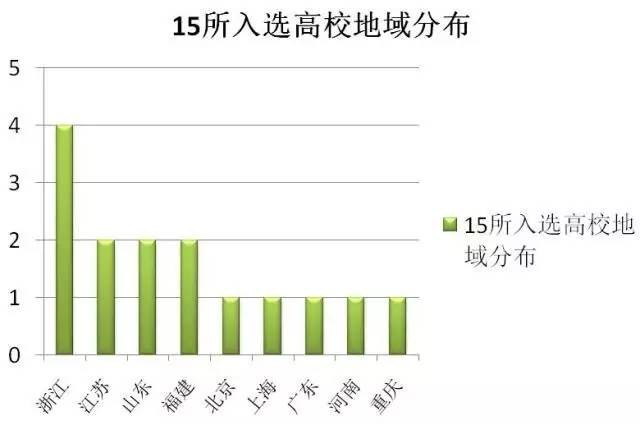 岁月如诗韵 第8页