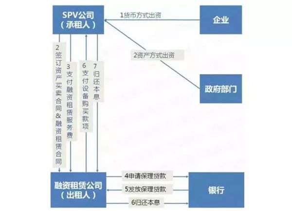 2024今晚香港开特马开什么,结构方案解析解答解释_扩展款O28.725