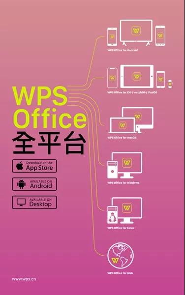 wps怎么更新到最新版本,“紧跟科技步伐，学习wps升级至最新版本技巧！”