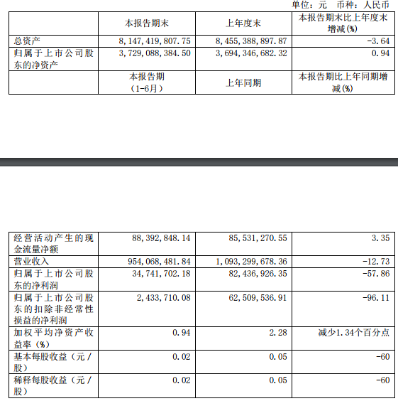 天威视讯重组最新消息,“天威视讯重组动态，最新资讯速递”