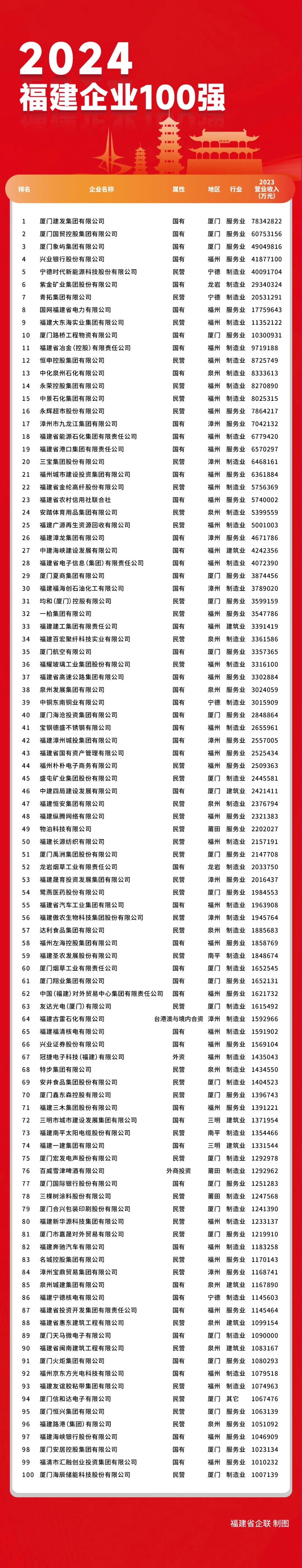 2024新澳门历史开奖记录,改进解答解释落实_预告制D43.100