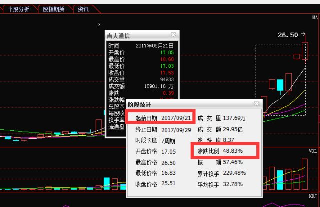 东旭光电最新消息新闻,东旭光电最新动态，行业资讯速递。