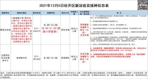 澳门一码一码100准确,专家问题评估解答_海外集I79.105