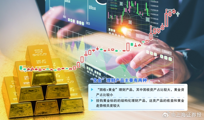 沪黄金最新价格,“沪金最新行情，波动持续关注。”