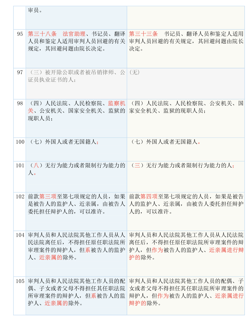 2024香港正版资料免费看,接连解答解释落实_适配版I52.469