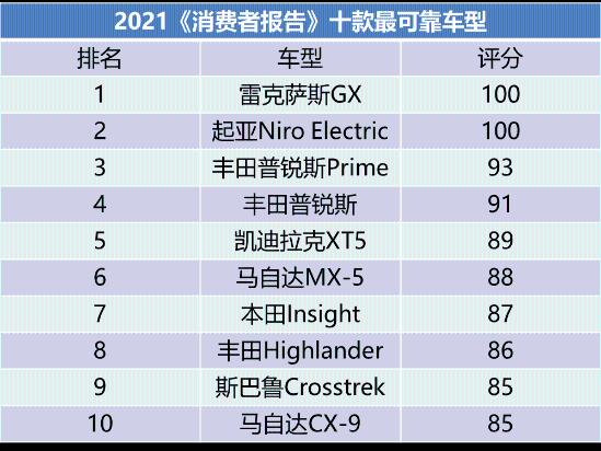 2024新澳正版资料最新更新,快捷问题解决方案_热销型J20.737