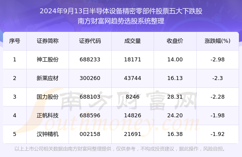 2024年今晚开奖结果查询,精密路径解析解答解释_简便款A79.894