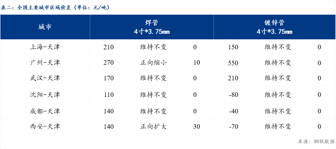 电解铜最新价格多少钱一吨,电解铜市场价格近两日波动，今日每吨报价再创新高。