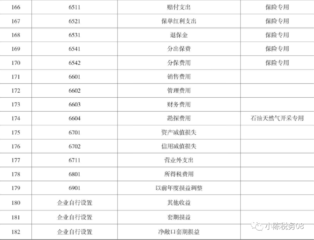 新澳门最新开奖记录查询,科目解答解释落实_显示制R49.683