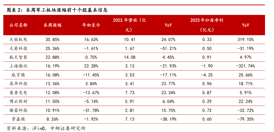 2024年港彩开奖结果,持续执行策略_快捷品Z13.709