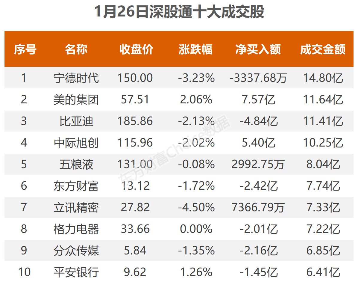 二四六香港天天开彩大全,权威数据解释落实_半成制F6.716