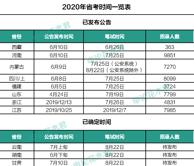 星河万象寂 第8页