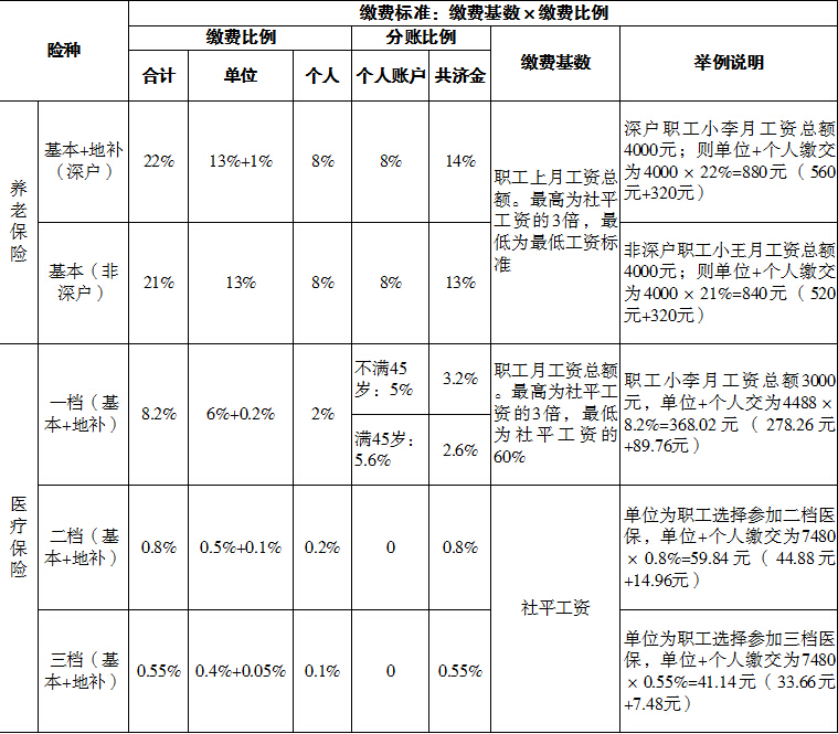 云起龙骧飞 第8页