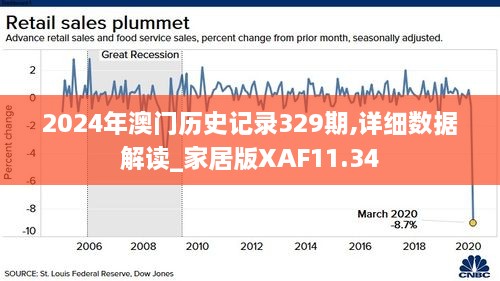 2024年澳门历史记录,实精估的解分本析_护解集B71.579