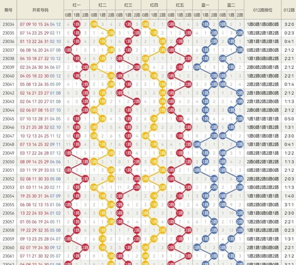 2024澳门特马今晚开奖138期,讨方新分例路宽实落答_款电蓄S33.679