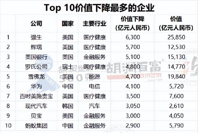 最新地质年代表,全球最权威的“2023版地质年代表”出炉