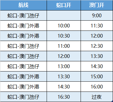 寒菊傲霜姿 第8页