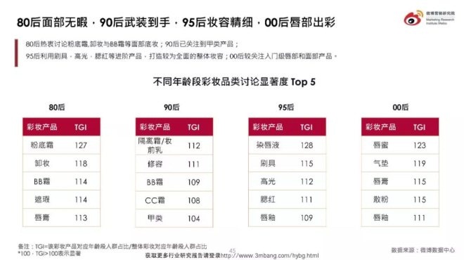 0453最新招聘信息,最新出炉的0453职位招聘资讯速递