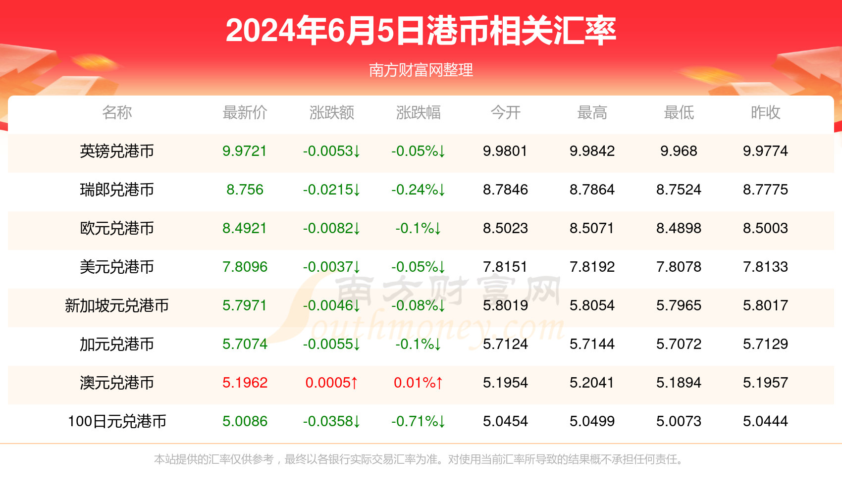 2024香港资料大全正新版,行键总答解灵实解_进资追C14.61