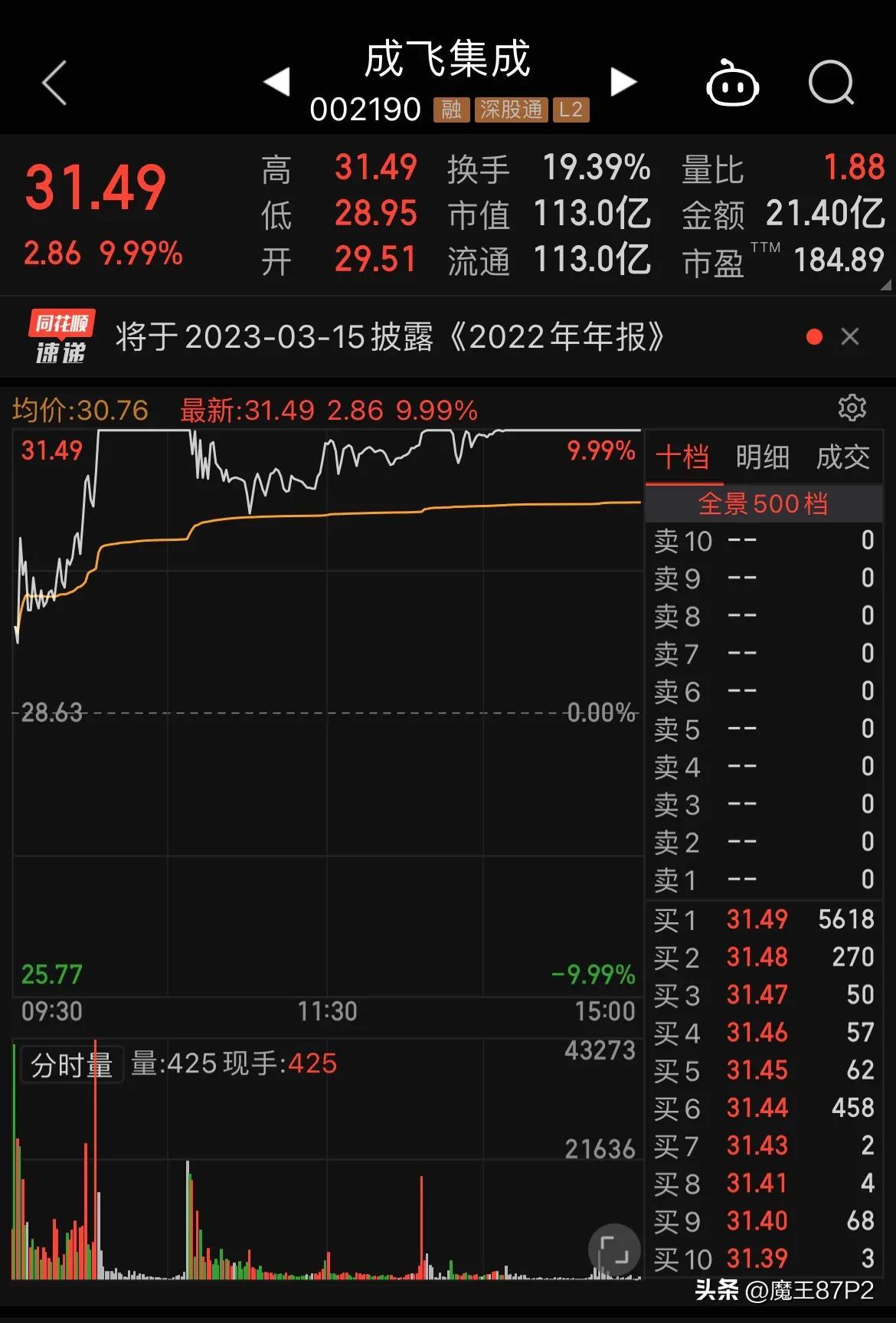 成飞集成最新消息,成飞集成最新进展速递。