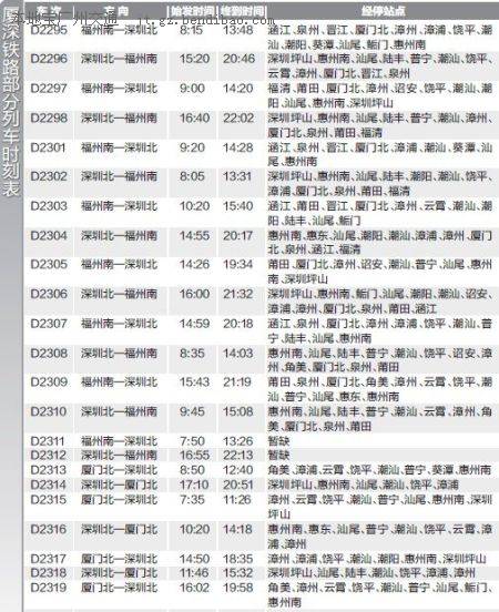 y511次列车时刻表最新,“备受关注的Y511列车时刻表，最新调整版新鲜出炉！”