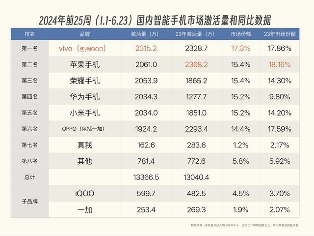 2024新澳门今晚开奖号码和香港,反整答实落策解计_国内存W17.561