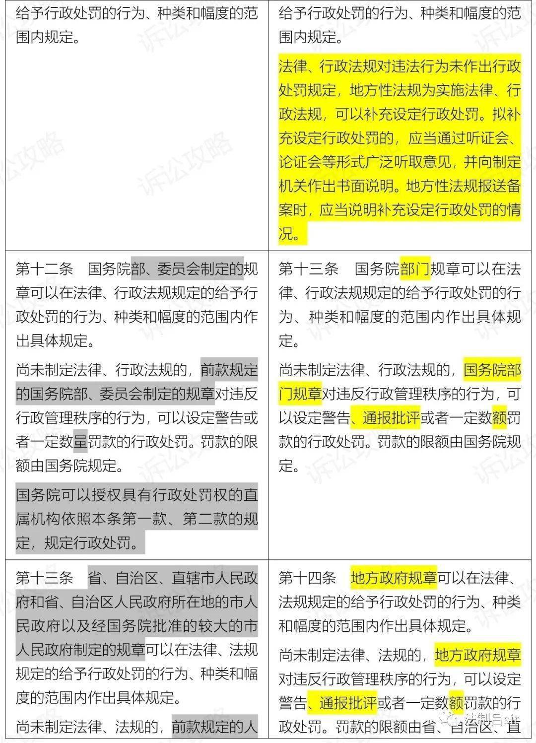 2024新澳精准资料大全,落释行实实法计据_强略配Q19.406