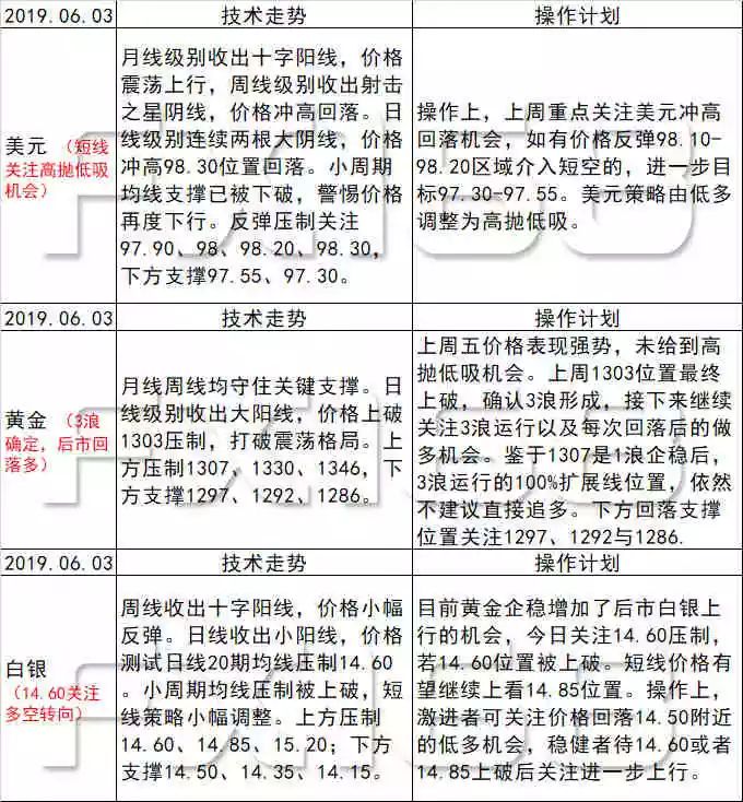 新澳天天开奖资料大全1052期,技定分落释系读实_唯递竞P72.260