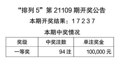 2024年正版免费天天开彩,策释答落明键_简初展U80.850