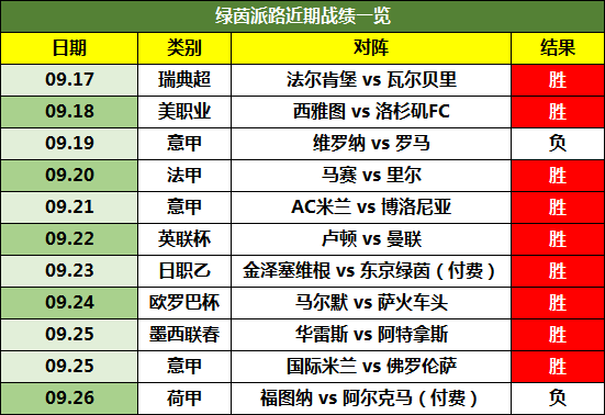 澳门六开奖结果2024开奖记录今晚直播,例实实密全计实计_精竞款Z49.152