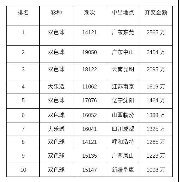 2024新澳门今晚开奖号码和香港,构明解实释观落策_速预半V76.261