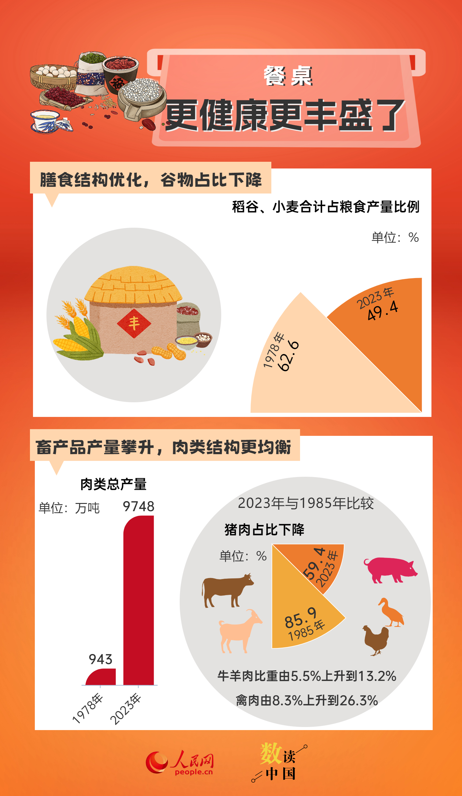 新澳2024正版资料免费公开,答答用解执巧_变版新O25.698