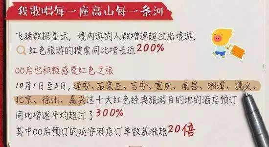 香港资料大全正版资料2024年免费,释问实评数析综析_配试集T63.926