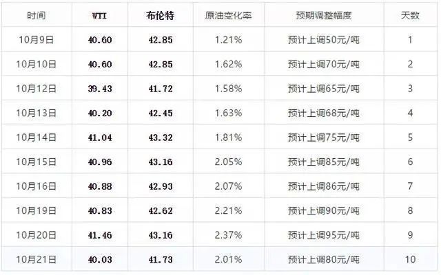 2024今晚新澳门开奖结果,实释探释评分释探厚_游旗师R45.531